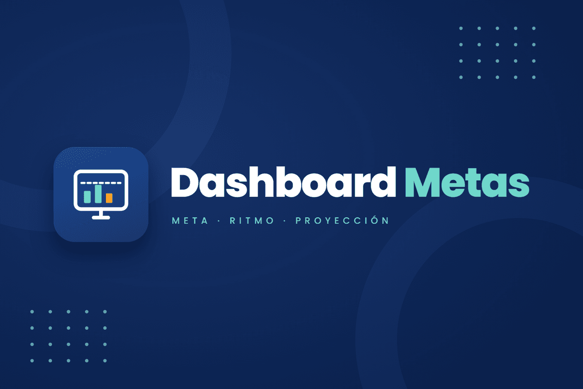 Dashboard Metas: meta, ritmo y proyección
