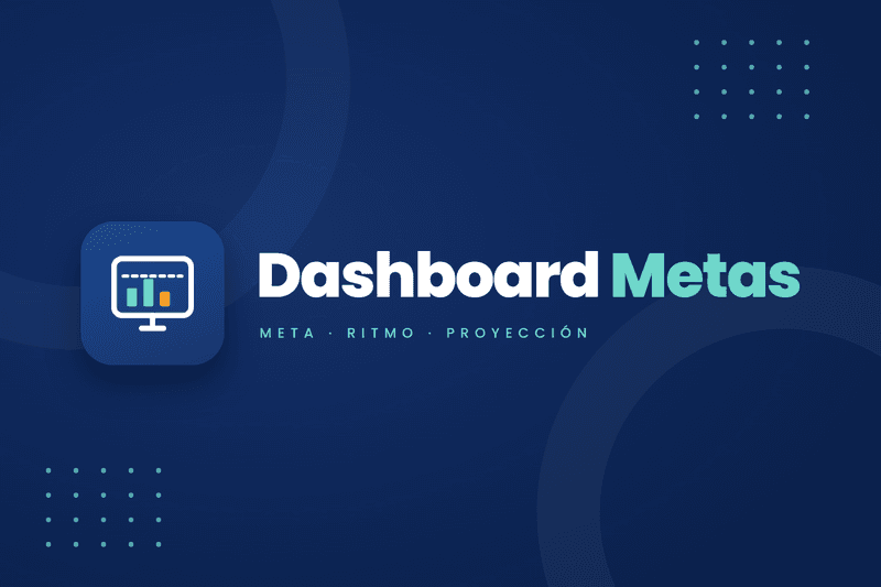 Dashboard Metas: meta, ritmo y proyección